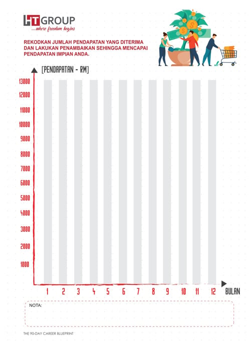 HT Group Playbook, Takaful Advisor