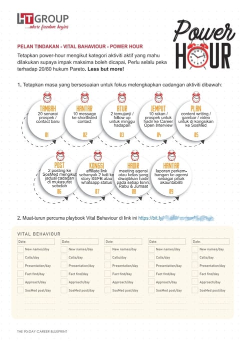 HT Group Playbook, Takaful Advisor