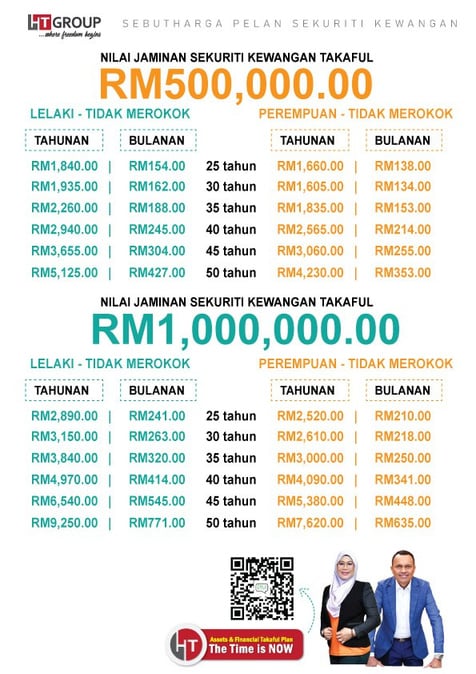 HT Group Playbook, Takaful Advisor